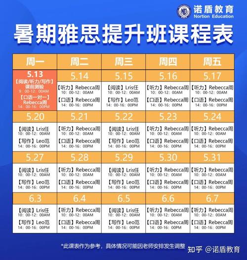 如何看待高中数学小班课?