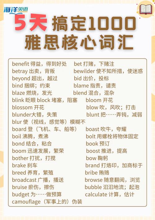 2023年9月28日雅思口语考试真题及答案 2023年9月28日雅思口语考试真题及答案