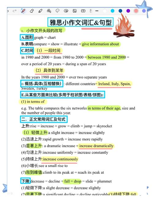 非英专一个月突破雅思7.5分:怎样学雅思性价比最高?