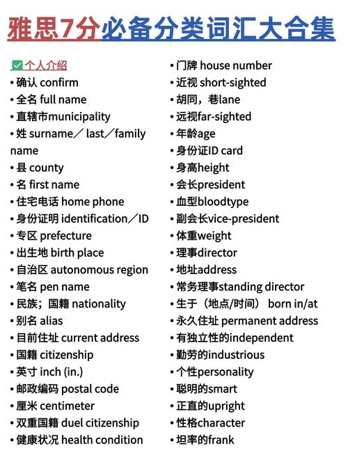 零基础如何学习雅思?