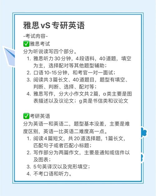雅思6.5和六级哪个难
