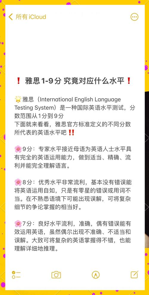 雅思6分相当于几级英语水平?雅思6和英语6哪个含金量最高! 雅思6分相当于几级英语水平?雅思6和英语6哪个含金量最高!