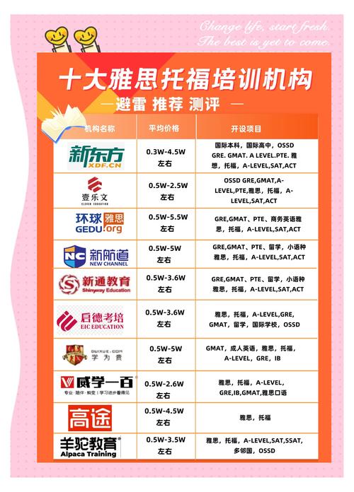 掌门一对一怎么样 掌门一对一怎么样